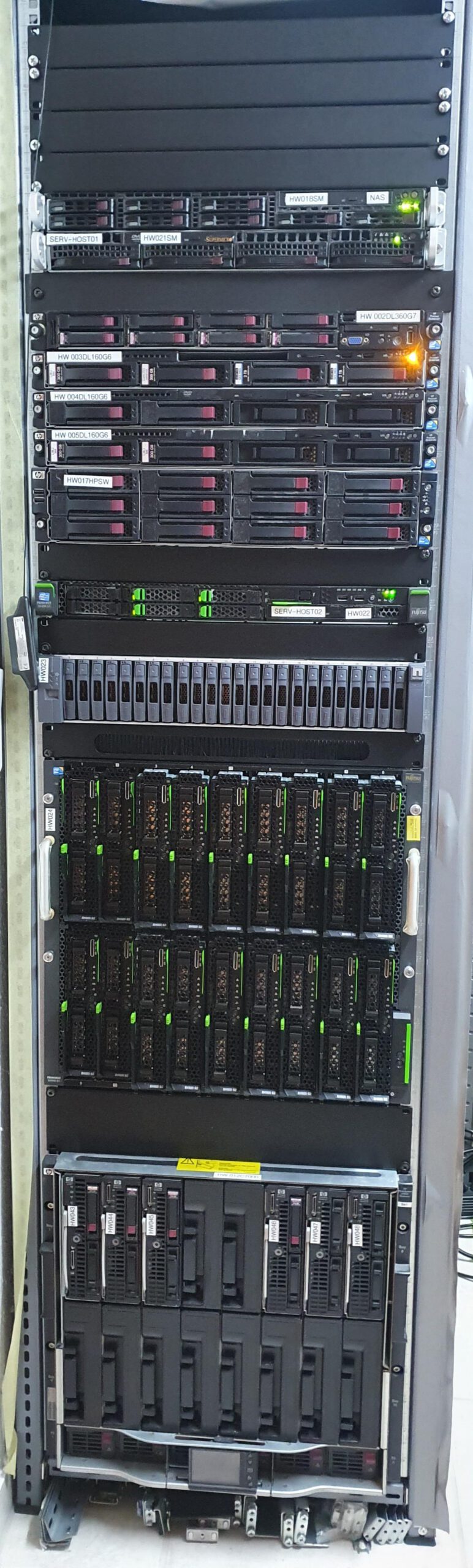 Homelab April 2020 Rack front view